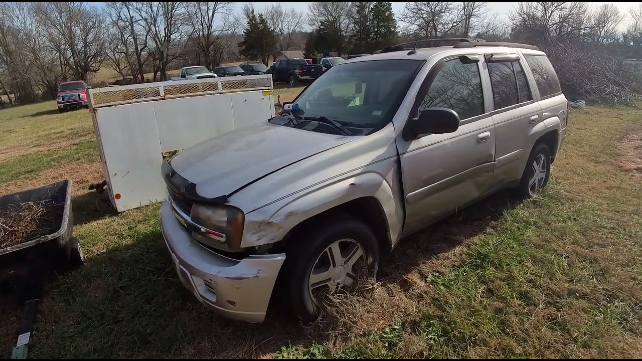 Инвентарь на 2026 год и перспективные проекты