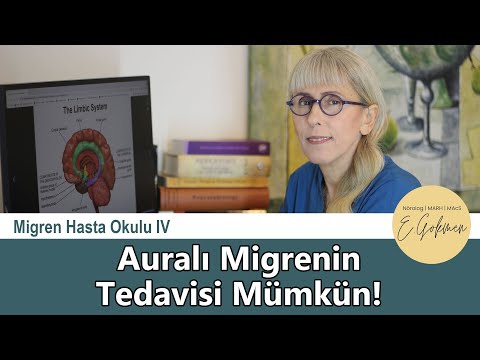 Video: Depresyonla Yaşamanın 10 Yolu