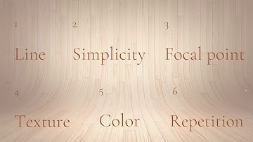 Elements of Landscape Design Home Grown Lecture Series 1