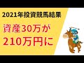 投資競馬で30万円の資金が210万円になりました！