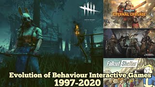 Evolution of Behaviour Interactive Games 1997-2020