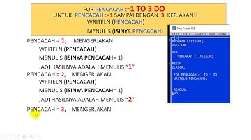 BAHASA PEMROGRAMAN PASCAL ( KONSEP FOR-DO )