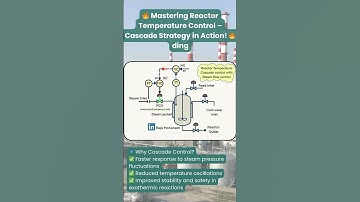 🔥 Mastering Reactor Temperature Control – Cascade Strategy in Action! 🔥