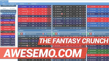 How to Play MLB Daily Fantasy - The Fantasy Crunch - Awesemo.com