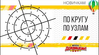 Распределение по кругу стандартно и макросами по узлам. Докер для  Corel Draw от Деревяшкина screenshot 5