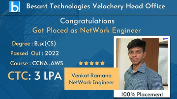 Network Engineer with 3LPA|Join & Get Placements|Besant Technologies Velachery #no1trending