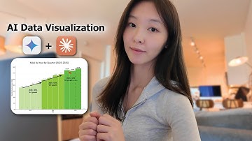 Data Visualization with Gemini (in 4 steps), preparing for the AI Era? Christmas in NYC 🎄