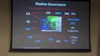 Shadow Government/Deep State Officials Exposed