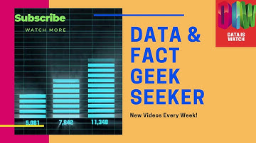 Data Is Watch YouTube Video Intro