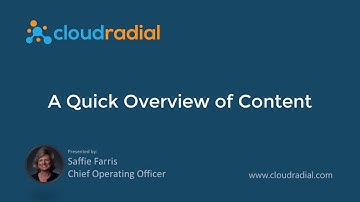 A Quick Overview of Content in CloudRadial