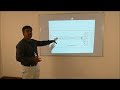 DATA STRUCTURE- HASHING TECHNIQUES- C.SARAVANAN