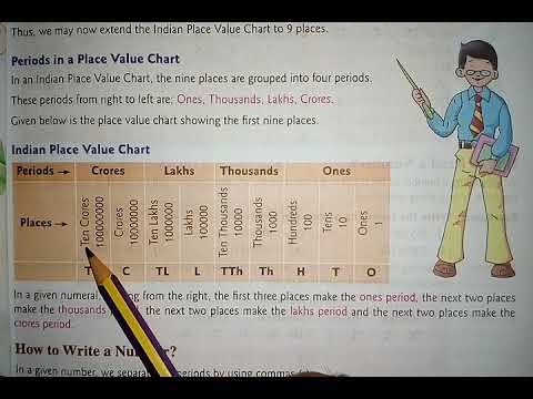 Periods in a Place Value Chart,Part-2 - YouTube