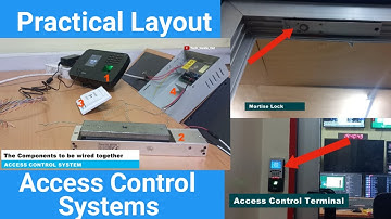 practical layout of an access control system