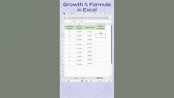 Growth Percent Formula in Excel