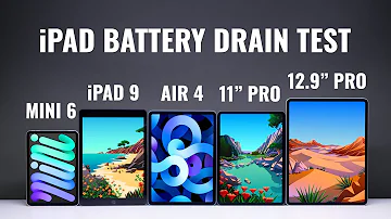 Jak zvýšit výdrž baterie iPadu?