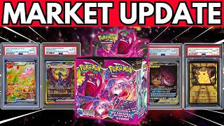 Pokemon Market Update ($1000+) | September 19, 2026
