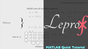 ⨘ } Matlab / Octave basic concepts } LEPROF }