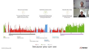 Firstbeat Life Measurement Data for Health and Wellness Professionals
