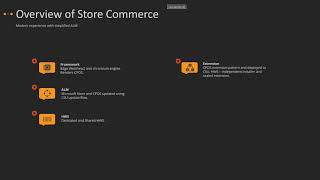 New Store Commerce POS Application for Dynamics 365 Commerce screenshot 1