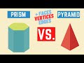 What is the difference between a Prism and Pyramid and what are Faces, Vertices and Edges