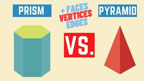 What is the difference between a Prism and Pyramid and what are Faces, Vertices and Edges