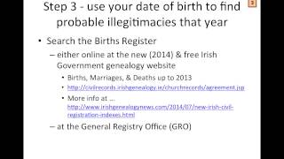 IrishGenealogyNews: 2021