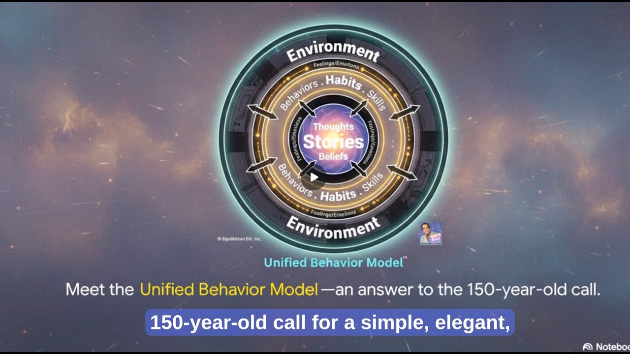 Unified Behavior Model (UBM): The Theory So Simple It Unifies a Broken ...