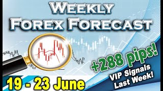 🟩 Weekly Forex Analysis 19 - 23 June