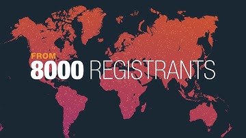 Keysight’s IoT Innovation Challenge Final Showdown