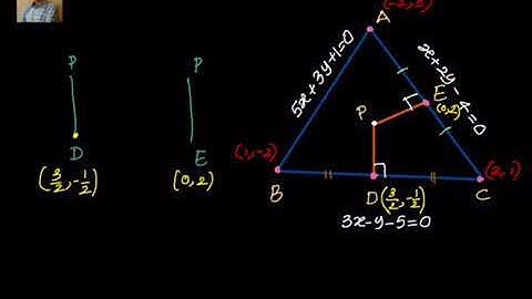 Coordinate Geometry: Finding circumcentre, given equation of sides