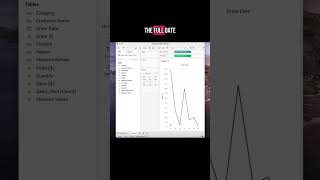 Creating Your First Visualization in Tableau