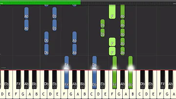 Try Everything - Shakira - Easy Piano Tutorial (Free Sheet Music and MIDI)