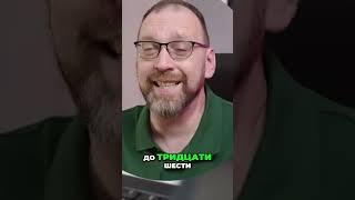 Мільярди на вітер! Як брехня про ментальне здоров'я знищує бізнес #shorts