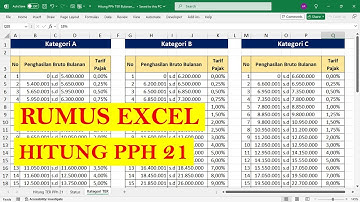 5 Rumus Excel Hitung Pajak PPH 21 TER Bulanan TERBARU! Auto Akurat (Template Gratis)