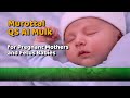Quran for Pregnant Mothers & Fetus Babies | Murottal Surat Al Mulk