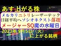 あす上がる株　2023年９月５日（火）に上がる銘柄　～最新の日本株での株式投資のお話です。初心者でも！　メージャーSQと魔の水曜日。メルカリ、ニトリ、レーザーテックが日経平均。日立とトヨタの株価～