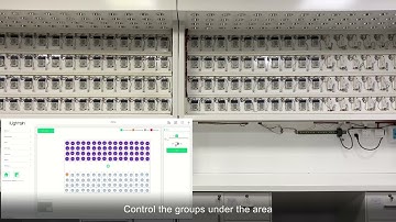 Group control -web software - iLightsIn Pro DALI Lighting