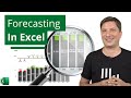 📈 Forecasting in Excel with Zebra BI: One-Click Comparison of Business Performance