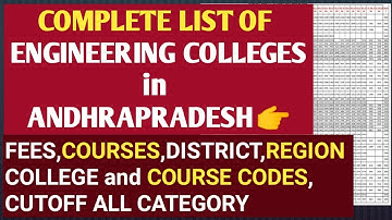 AP EAPCET 2021 ALL COLLEGES LIST,FEES,CATEGORY WISE CUTOFF,DISTRICT, CODES after video see here👇