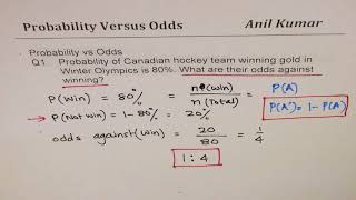 Probability Vs Odds In Favour Or Against An Event Examples Youtube Probability Vs Odds In Favour Or Against An Event Examples Youtube
