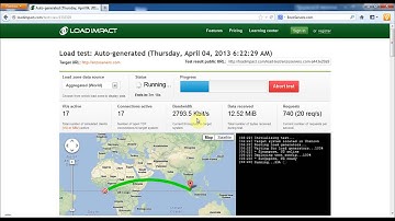 Load Impact - On Demand Website Load Testing