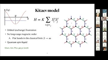 Perturbing the Kitaev model - Eric Andrade (IFSC-USP)