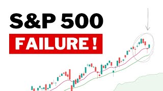 Will the S&P 500 Break Out or Crash? | SP500 Weekly Technical Analysis | Week of September 29, 2025