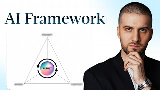 The Genai Triangle - How To Get 73% Better Results