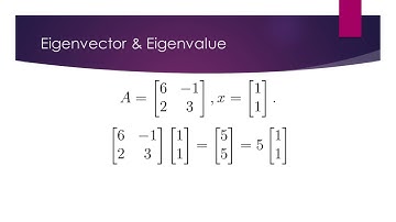 Eigendecomposition, Eigenvectors, Eigenvalues, Positive definite, Negative definite,