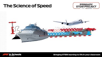 F1 in Schools Primary Class: Inspiring your students through STEM