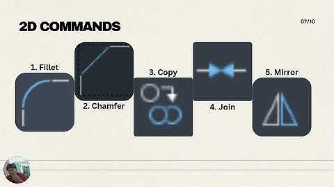 AUTOCAD (DRIVE SHAFT)