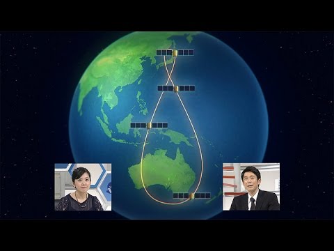 Video: Co Je Vysoce Přesné Satelitní Určování Polohy