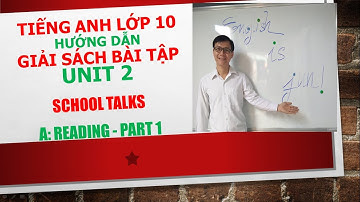 Tiếng Anh lớp 10 (Giải SBT) - Unit 2: School Talks - A: Reading - Part 1