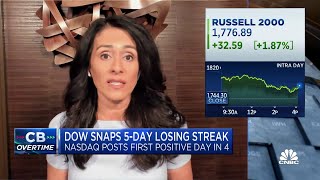 Recession risk is now a when and not an if, says Nuveen's Saira Malik